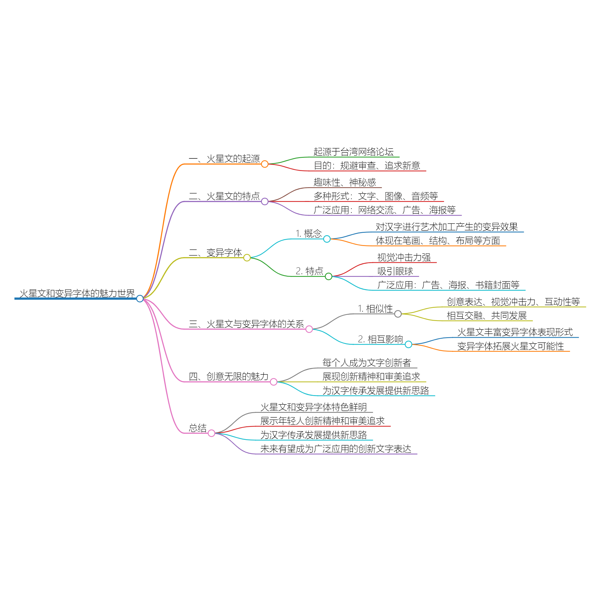 2024_02_03 17_53_40.png 2024_02_03 17_53_40.png